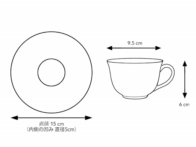 実際のカップ＆ソーサーの形状と寸法（下記にてダウンロード可）